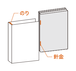 平綴じ