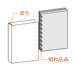 あじろ綴じ